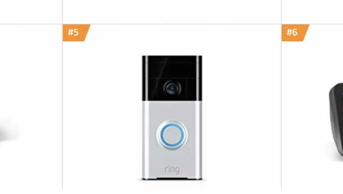 Amazon’s best-selling electronic devices on Prime Day 2019 feature tools which encourage users to spy on their neighbors.