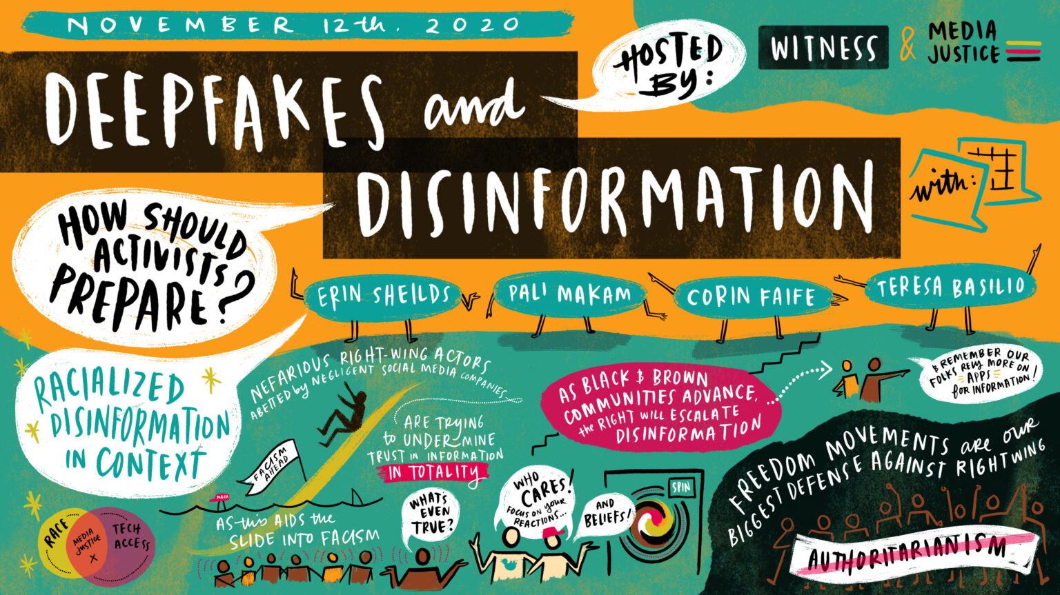 Deepfakes And Disinformation – MediaJustice