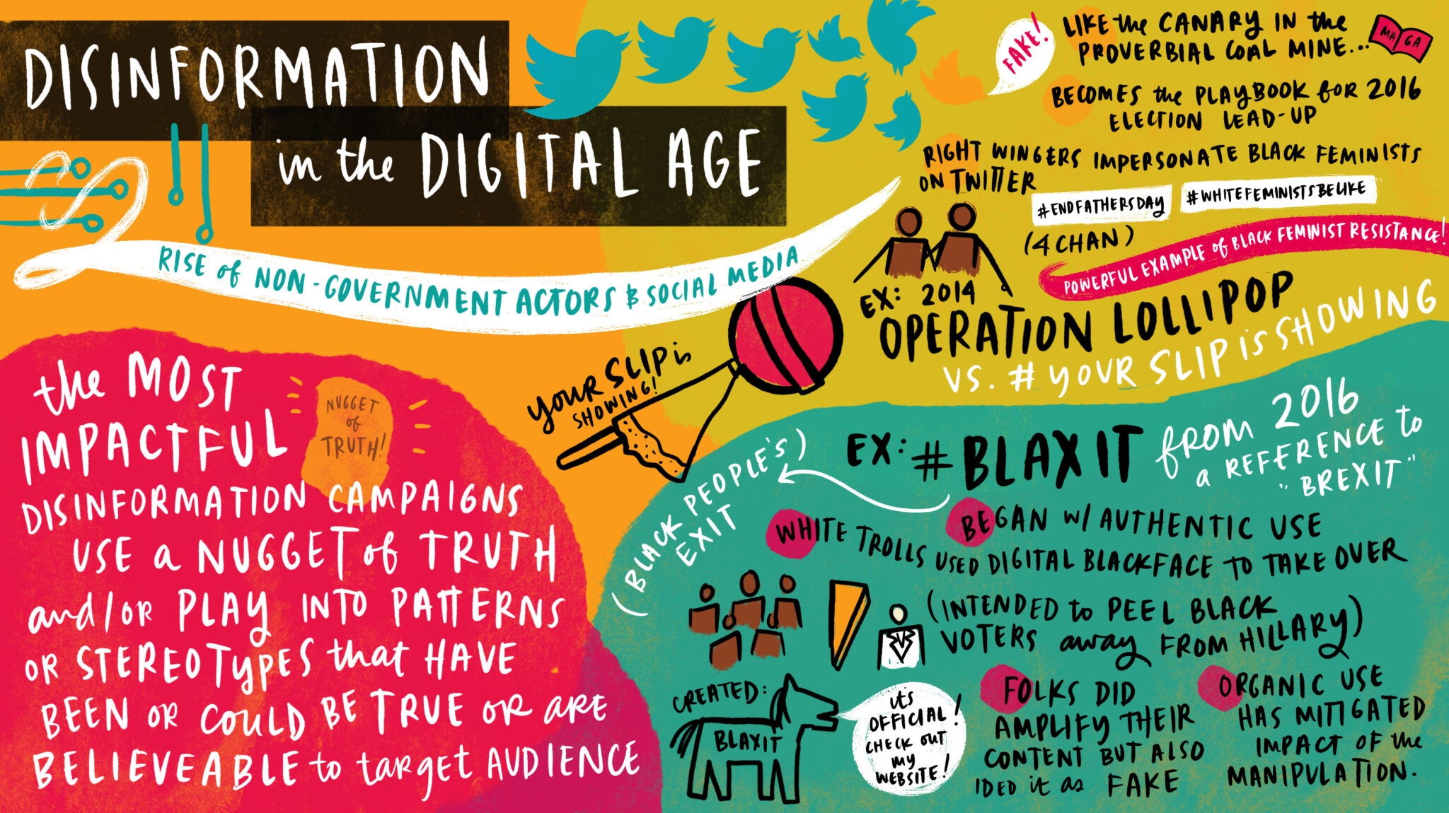 Deepfakes And Disinformation – MediaJustice